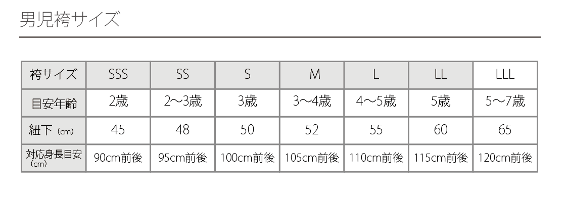 男児サイズ表