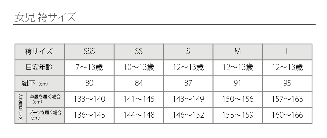 女児袴サイズ表