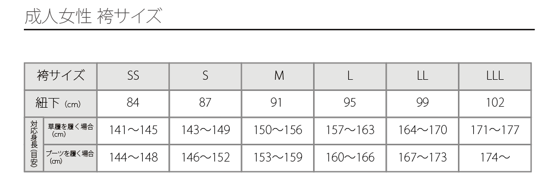 女性袴サイズ表